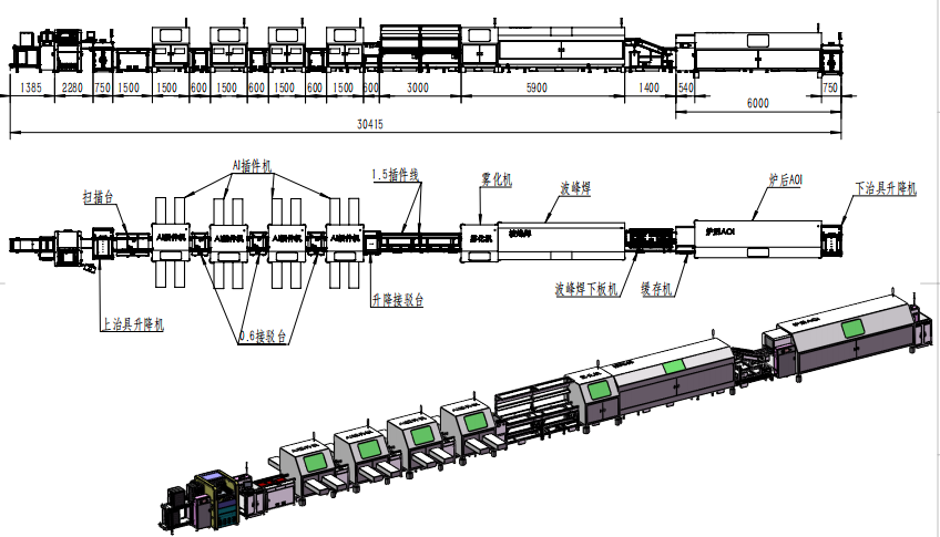 China PCB intelligent insertion and soldering inspection full-process production line (multiple AI insertion machines + wave soldering + post-furnace AOI) wholesale