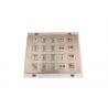Oil Proof USB Industrial Keypad Top Panel Mounted Non Backlight Version