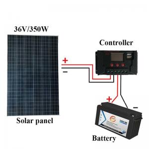 China Home Use Solar Power System Panel Mini Camping Solar Panel System supplier
