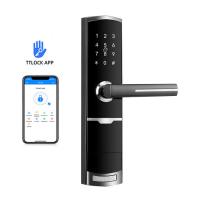 China Smart Ttlock Wifi Keyless Entry Locks 65mm Hotel Key Card Lock on sale