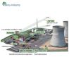 China Smart Surveillance Radar Water Area Tracking Solutions with Minimum Range of ≤200m and Security Warning wholesale