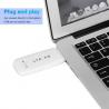 Cxfhgy 3G 4G Lte Usb Wifi Modem Wingle Ufi Car Router Network Dongle Universal