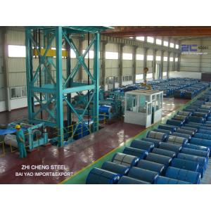China Minimum Spangle 55% aluzinc coated galvalume steel coil/ galvalume steel sheets wholesale