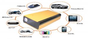 China Mini Portable Car Jump Starter 15000mAh Start 12V Car Engine Emergency Battery Power Bank Fast Charge Post Free on sale 