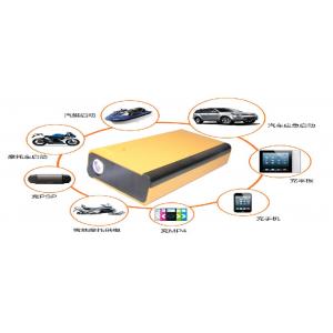 Mini Portable Car Jump Starter 15000mAh Start 12V Car Engine Emergency Battery Power Bank Fast Charge Post Free