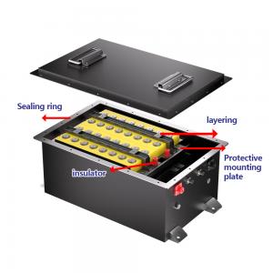 5000 Cycles AGV Lithium Ion Battery Automated Guided Vehicle Agv Battery