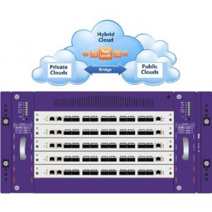 China Net TAP Security Network Packet Generator for Public Cloud Private Cloud and Hybrid Cloud supplier