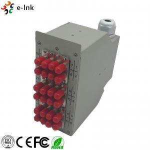 China Splice Distributor Ethernet Patch Panel DIN-Rail Mounting Options PG Gland Strain Relief wholesale