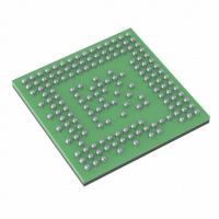 China Integrated Circuit Chip AWR1843ABSABLRQ1
 Single-Chip 79 GHz FMCW Radar Sensor
 on sale