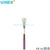 China Round Wire Li2YCY Cable for Electromagnetic Compatibility EMC Data and Signal Transmission wholesale