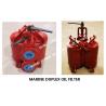 Duplex Oil Filter, Duplex Duplex Oil Filter For Fuel Transfer Pump FH-65A JIS