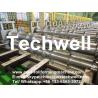 China Galvanized Steel Floor Deck Roll Forming Machine for Making Steel Structure Floor Decking Panel wholesale