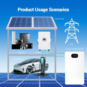 China 5kWh Lithium Battery System 5000 Watts Solar Energy Home System 30kW Battery Inverter Solar Lithium Battery 30kW Solar System wholesale