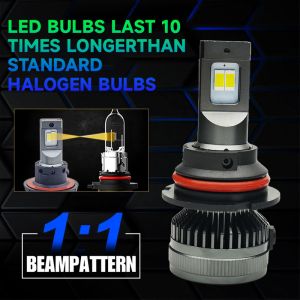 China KV80 140W 14000 Lumens 6500K Cool White  9004 9007 H4 H13 Headlight Bulbs wholesale