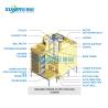 China 100T Open Type FRP Fiberglass Square Water Cooling Tower with Cross Flow Counter Flow Fan Other Cooling Type wholesale