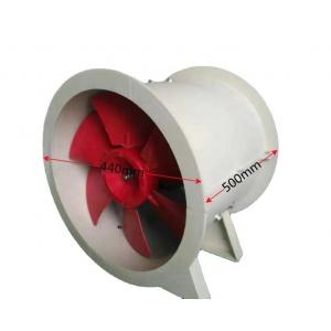 5000-6000 CFM 240v Floor Mounted Extractors Wall Fan Axial Flow Exhaust Ventilation