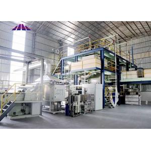 China PP SMS SMMS SXS SPUNBOND NONWOVEN FABRIC PRODUCTION LINE MACHINE SERIES 1600mm 2400mm 3200mm supplier