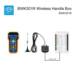 China Convenient Machine Debugging Control Board With Ruida BWK301R Handle Box wholesale