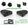 2TB HDD 3G/4G WIFI GPS G-sensor Analog High Definition DVR 4CH 720P Realtime