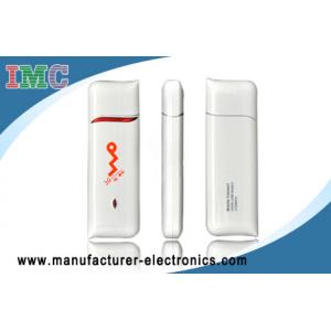 China 3G wireless network card(IMC-W20) supplier