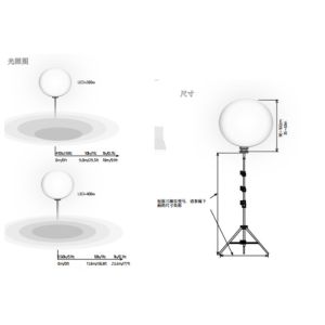 China 10 кВт водонепроницаемый лунный шар свет для кино и телевидения дневный свет выход 5600k HMI вольфрамовой лампы supplier