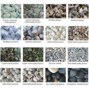 China Сортировщица цвета руды камеры 10T/H 220V 50HZ 0.8Mpa 7Kw CCD supplier