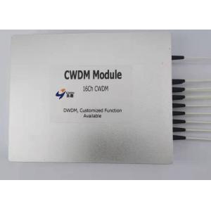High Isolation CWDM WDM Module RoHS Two Channel Multiplexer