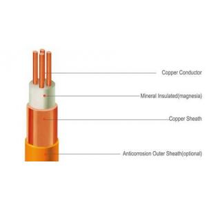 China Low Smoke Non Halogen Mineral Insulated Wire Seamless Copper Sheath Micc Cable supplier