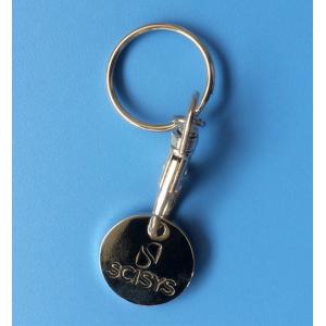 caddy coin key chain, trolley coin keychains, coin holers, caddy coin holders