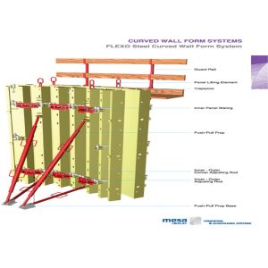 China M48 / M60 Adjustable Building Props Steel Props Formwork 5 Years Life Span wholesale