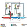 Gas Skid EZH And EZHSO Series Comprehensive Solutions For The Natural Gas