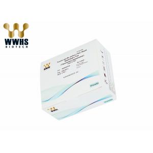 WWHS NSE FIA POCT Rapid Quantitative Test Kit 25T Assay