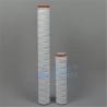 China 10 20 30 40 50 Inch Wire String Sediment Water Filter PP Wound 5 Micron wholesale