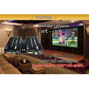 DVI Fiber Optic Extender with RS232 and Bidirectional Audio for Long-Distance HD Transmission