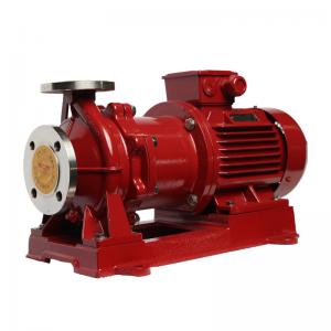 China High Temperature Magnetic Drive Pump for Heated Media supplier