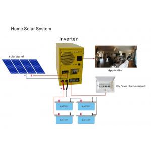China 100 Watt Solar Panel System 1100W 1800W Solar System For Home supplier