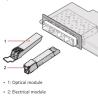 China 34060277光学トランシーバー、eSFP、1310nm、STM4、- 15~-8dBm、- 30dBm、LC、SM、15km wholesale
