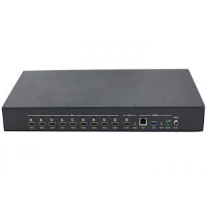 China 4K HDMI Multiviewer 8 Channels Input 9 Channels Input 1 x 4k HDMI Output supplier