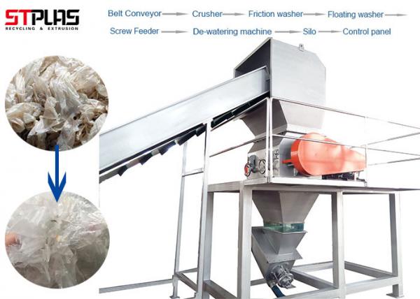 PP Bags Plastic Bag Recycling Machine PE LDPE Film Washing Crushing Drying