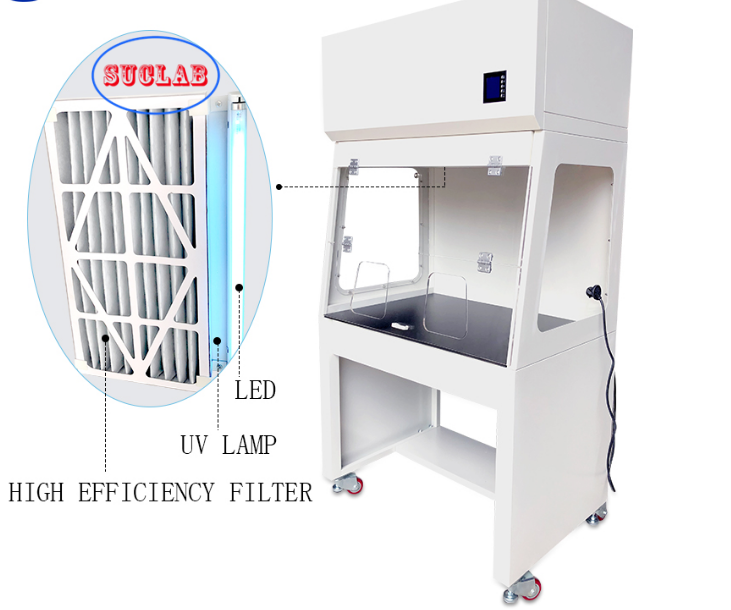 China Custom Laboratory Ductless Fume Cupboard Solution Airflow Velocity 0.3-0.6m/s and for Laboratories supplier