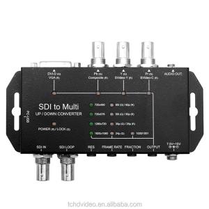 China Convertidor de alto rendimiento SDI a DVI Multi RIO Video a IP con audio independiente supplier