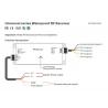 RGBW 4CH Waterproof RF LED Dimmer For Outdoor Envirenment with Multiple Zones