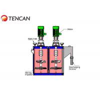 China Tencan CCM-6000  90KW 1.5-3.0T/H Capacity Ferrite Ultrafine Grinding Machine, Colliding Cell Mill on sale