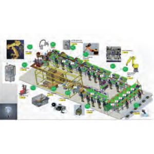 LEAN Automated Assembly Line Conveyor , 220V Conveyor Belt Assembly Line
