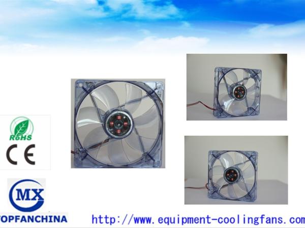 4.7 Inches Transparent Blue Cpu Cooler Fan 120mm Computer Fan