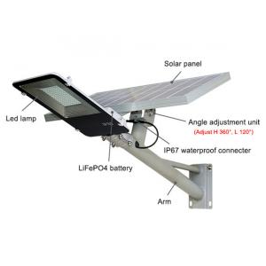 30W Solar Led Street Lighting System