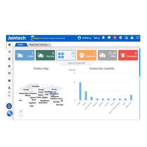 ISO9001 Jointech Gps Vehicle Tracking Software ETAs Fleet Management Monitoring