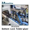 China SHH800AG-2 紙貼り機用の自動フォルダー粘着剤 9.0m * 1.2m * 1.3m ベルト wholesale