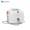 Perfect effect multiple treatment fractional rf system for wrinkle removal &