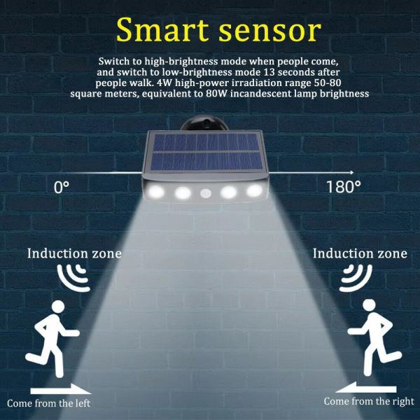3000k - 6000k Solar Wall Light 100lm/w PIR Sensor Wall Light For Patio Garden